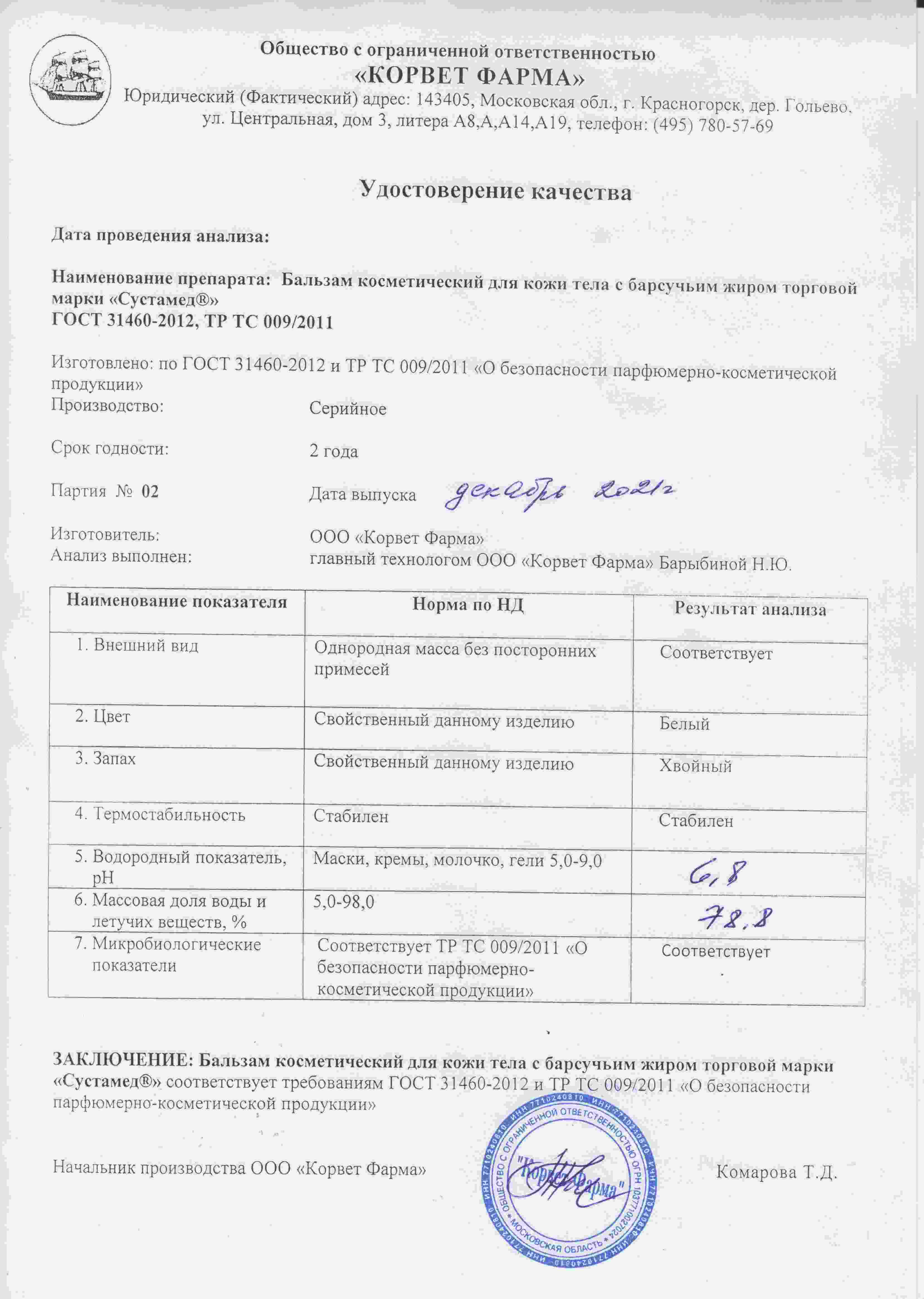 Паспорт №12202102